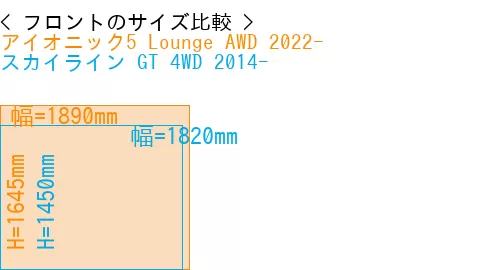 #アイオニック5 Lounge AWD 2022- + スカイライン GT 4WD 2014-